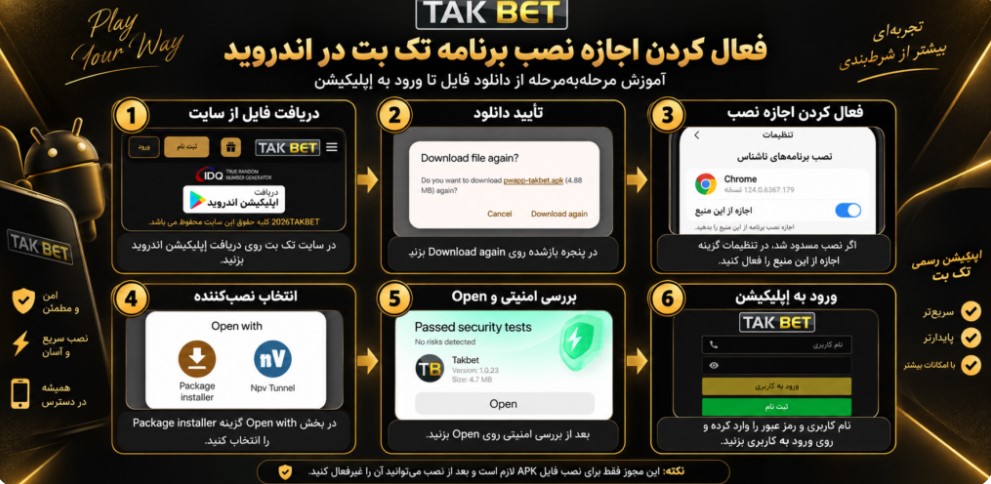 فعال کردن اجازه نصب برنامه تک بت در اندروید